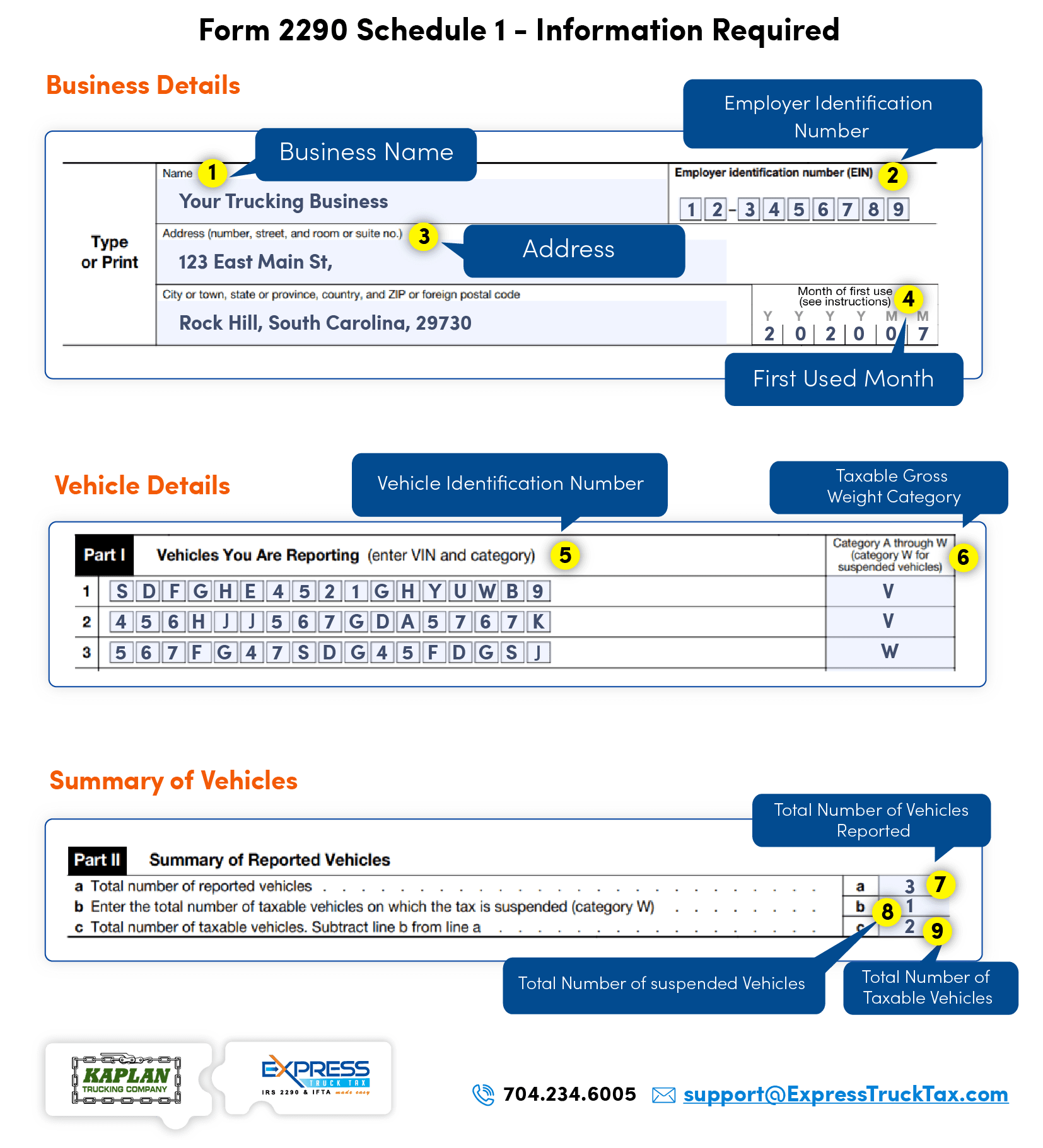 Kaplan Transportation Form 2290 Schedule 1